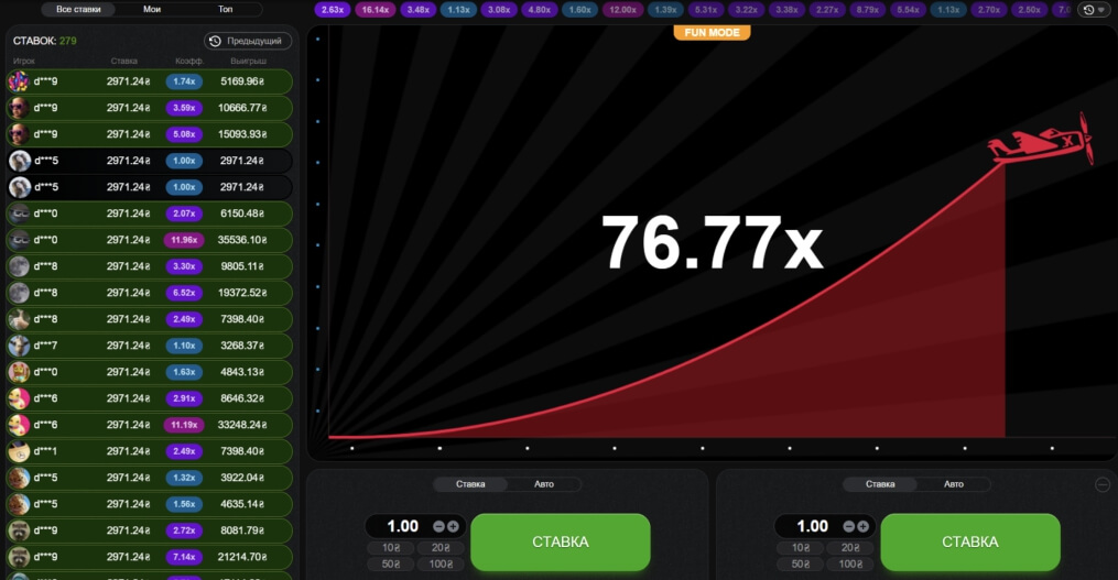 Опис зображення - Процес гри в Авіатор на гроші Процес гри в Авіатор на гроші